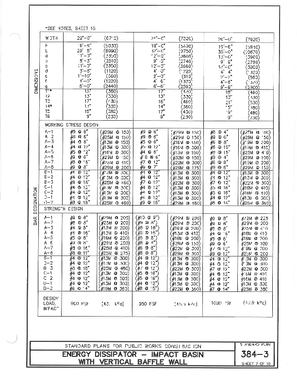 SPPWC 2021 STANDARD PLANS | Long Beach Iron Works